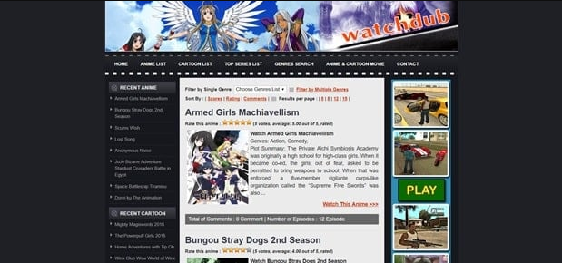 Top 13 Alternatives To JustDubs To Watch The Best Anime